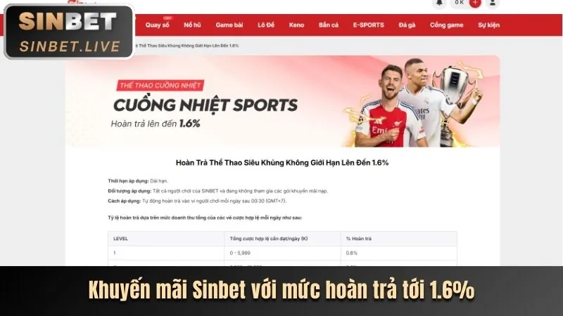 Banner khuyến mãi độc quyền khi đăng nhập p3bet